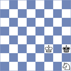 Johansson - Venkatesan (chess.com INT, 2025)