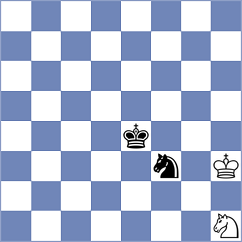 Zhigalko - Koutlas (chess.com INT, 2022)