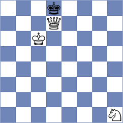 Sivakumar - Lindholt (chess.com INT, 2022)