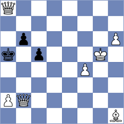 Romanchuk - Todev (Chess.com INT, 2019)