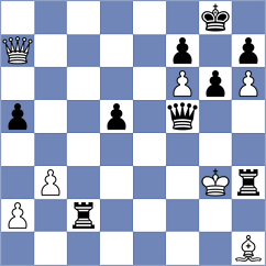 Grandmaster-Ajjesh - Araujo Sanchez (lichess.org INT, 2022)
