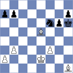 Rahman - Blazeka (Chess.com INT, 2017)