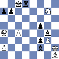 Nifdaliyev - Arslanov (chess.com INT, 2025)