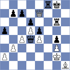 Hua - Alvarez Fernandez (chess.com INT, 2025)