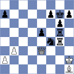 Hariharan - Jaracz (chess.com INT, 2025)