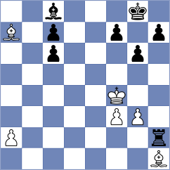 Willow - Shirov (Chess.com INT, 2020)
