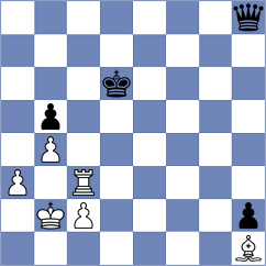 Gusain - Savchenko (Madurai IND, 2022)