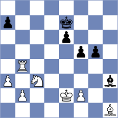 Rogov - Kepeschuk (chess.com INT, 2025)