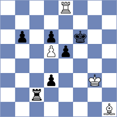 Suvradeepta - Thorhallsson (chess.com INT, 2025)