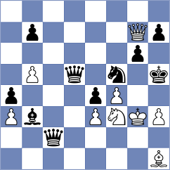 Kanyamarala - Kucuksari (chess.com INT, 2022)