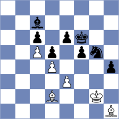Waldhausen Gordon - Ohler (chess.com INT, 2025)