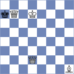 Fedotov - Povshednyi (chess.com INT, 2025)