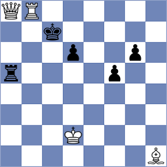 Aadya - Rakshith (Chess.com INT, 2020)