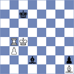 Hoffmann - Gokhale (chess.com INT, 2024)