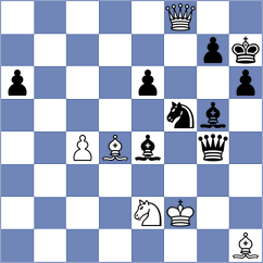 Harsha - Gelman (chess.com INT, 2025)