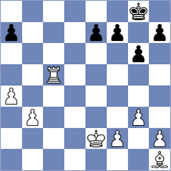 Svane - Ohanyan (chess.com INT, 2022)