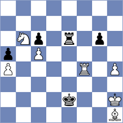 Gavrilov - Kislinsky (chess.com INT, 2024)