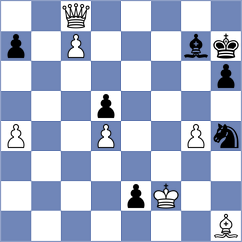Cherry - Jakubowska (FIDE Online Arena INT, 2024)