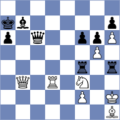 Suyarov - Drygalov (chess.com INT, 2023)