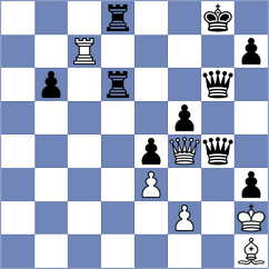 Gurevich - Eggleston (chess.com INT, 2025)