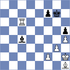 Manafov - Silva (Chess.com INT, 2021)