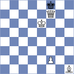 Hehir - Ishvi (chess.com INT, 2025)