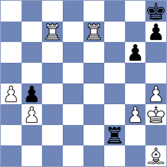 Ashiku - Yanayt (chess.com INT, 2022)