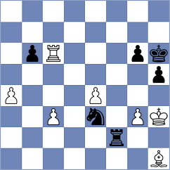 Huschenbeth - Nguyen Ngoc Truong Son (chess.com INT, 2025)