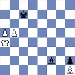Pogorelskikh - Tasic (Novi Pazar SRB, 2024)