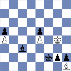 Noshin - Shahnaz (Chess.com INT, 2020)