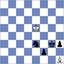 Ahmad - Klukin (chess.com INT, 2023)