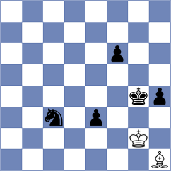 Lopez Abreu - Smirnov (chess.com INT, 2025)