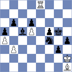 Zhao - Copeland (chess.com INT, 2025)