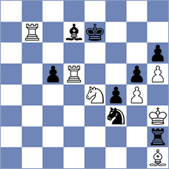 Shuvalov - Hiwale (chess.com INT, 2025)