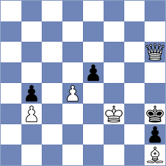 Harris - Tilahun (chess.com INT, 2024)