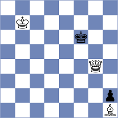 Triapishko - Dong (Chess.com INT, 2021)