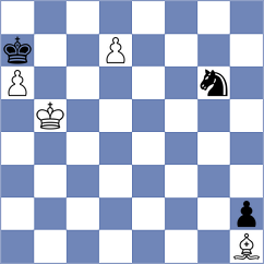 Steinberg - Sanchez Enriquez (chess.com INT, 2025)
