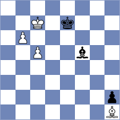 Jumabayev - Bold (chess.com INT, 2025)