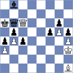 Yedidia - Wieczorek (chess.com INT, 2024)