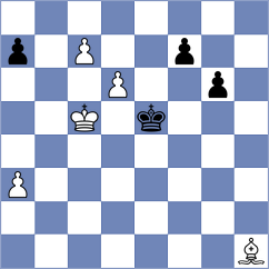 Kravtsiv - Shyam (chess.com INT, 2024)