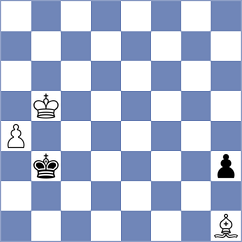 Deveci - Rodriguez Dominguez (chess.com INT, 2023)