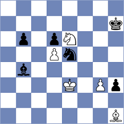 Milanovic - Maheswaran (Chess.com INT, 2020)