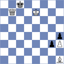 Kobo - Kumala (chess.com INT, 2022)