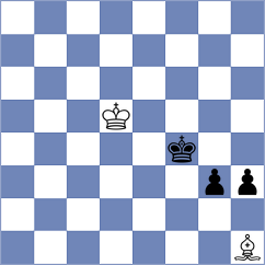 Lue - Maly (Chess.com INT, 2020)