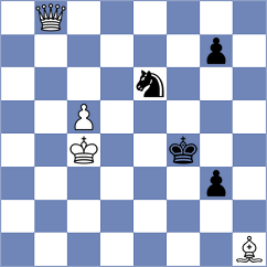 Murzin - Mendes Aaron Reeve (chess.com INT, 2025)