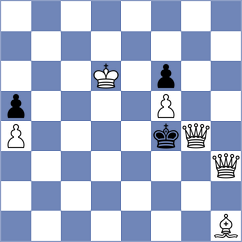 Karimova - Topencik (chess.com INT, 2024)
