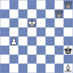 Janaszak - Samarth (chess.com INT, 2022)