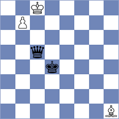 Durarbayli - Aldokhin (chess.com INT, 2023)