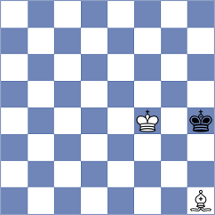 Kheerthi - Maltsevskaya (chess.com INT, 2023)