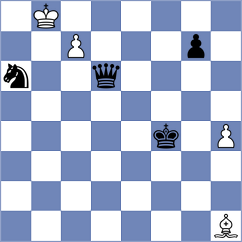 Bobomurodova - Kovalev (chess.com INT, 2024)